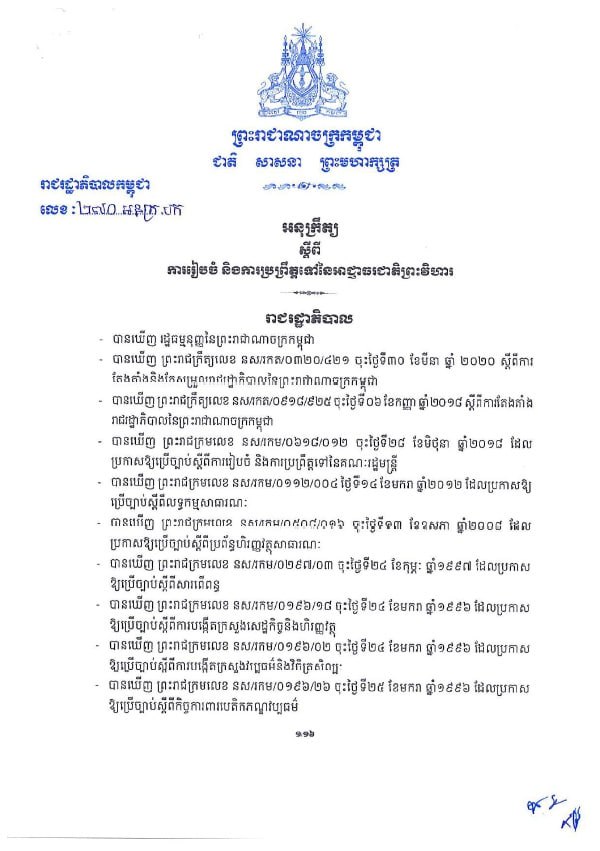 អនុក្រឹត្យ ស្តីពី ការរៀបចំ និងការប្រព្រឹត្តទៅនៃអាជ្ញាធរជាតិព្រះវិហារ (២០២១)